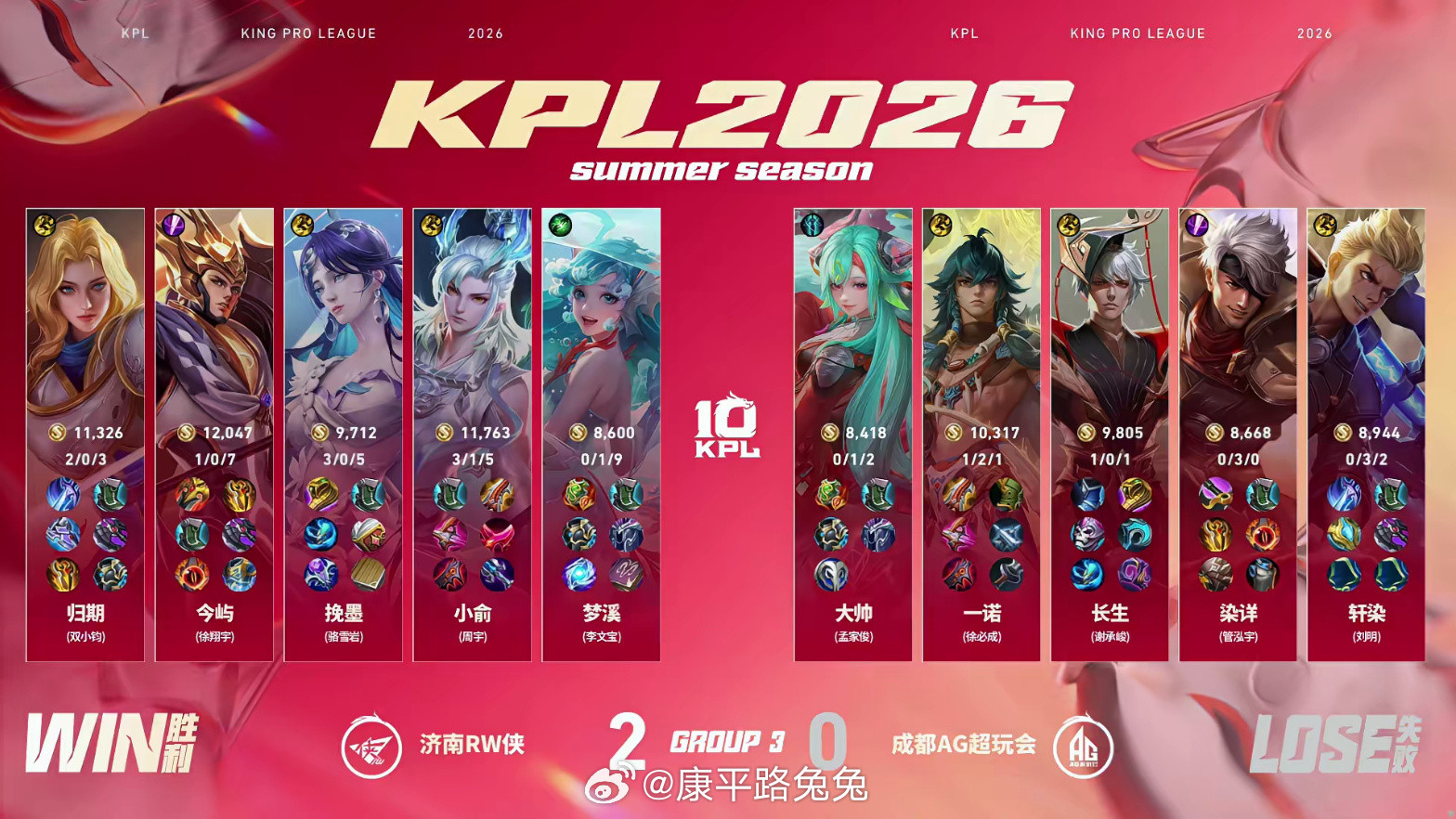 AG状态KPLAG今日对阵RW连丢两局第三局他们能否找回状态呢？