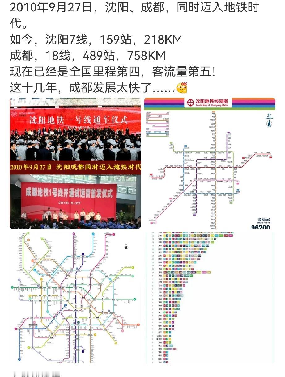 2010年9月27日沈阳成都同步开通地铁，很多网友拿两组里程数据直接对比城市强弱