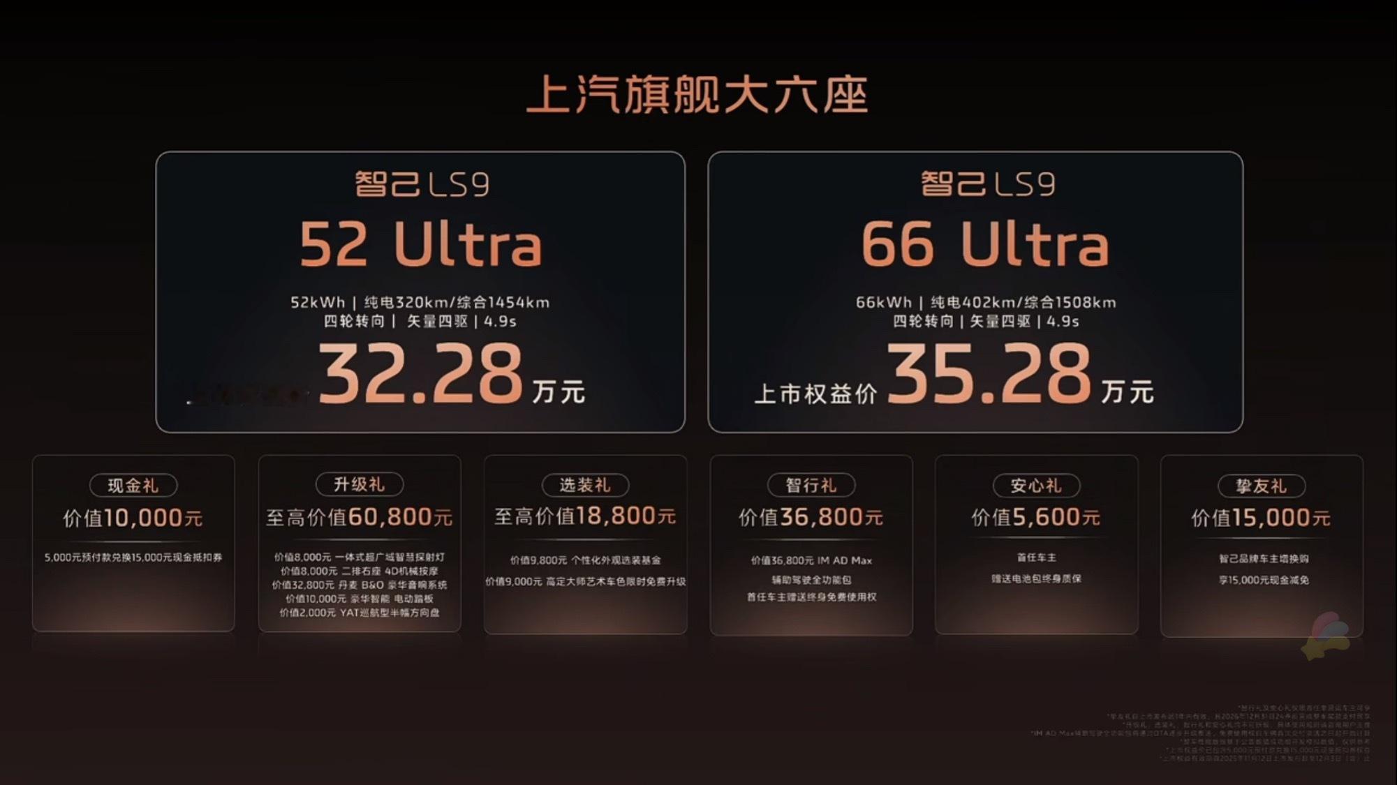 智己LS9正式价格有了，怎么说今晚24点之前锁单，兜底购置税差额