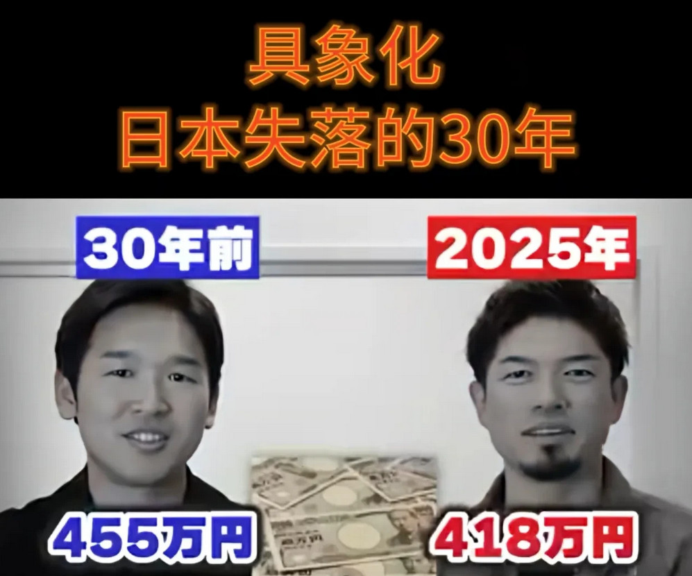 日本作为亚洲走在最前边的国家，该走了坑都走了，其他国家仅供参考。有日本人做了