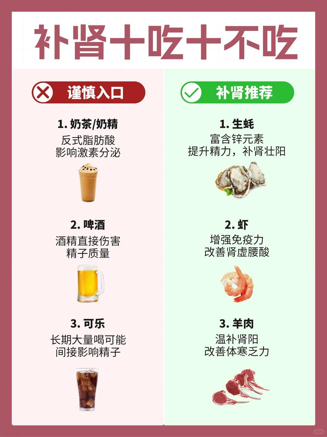 冬天补肾的好季节：10吃10不吃