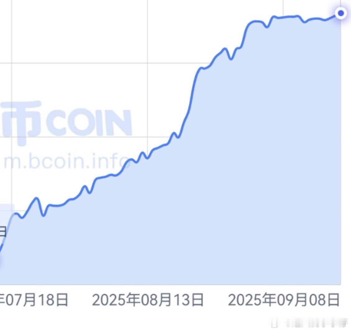 好困🥱，常年熬夜掏空了身体，刚起床。躺平一段时间养养精神再说[
