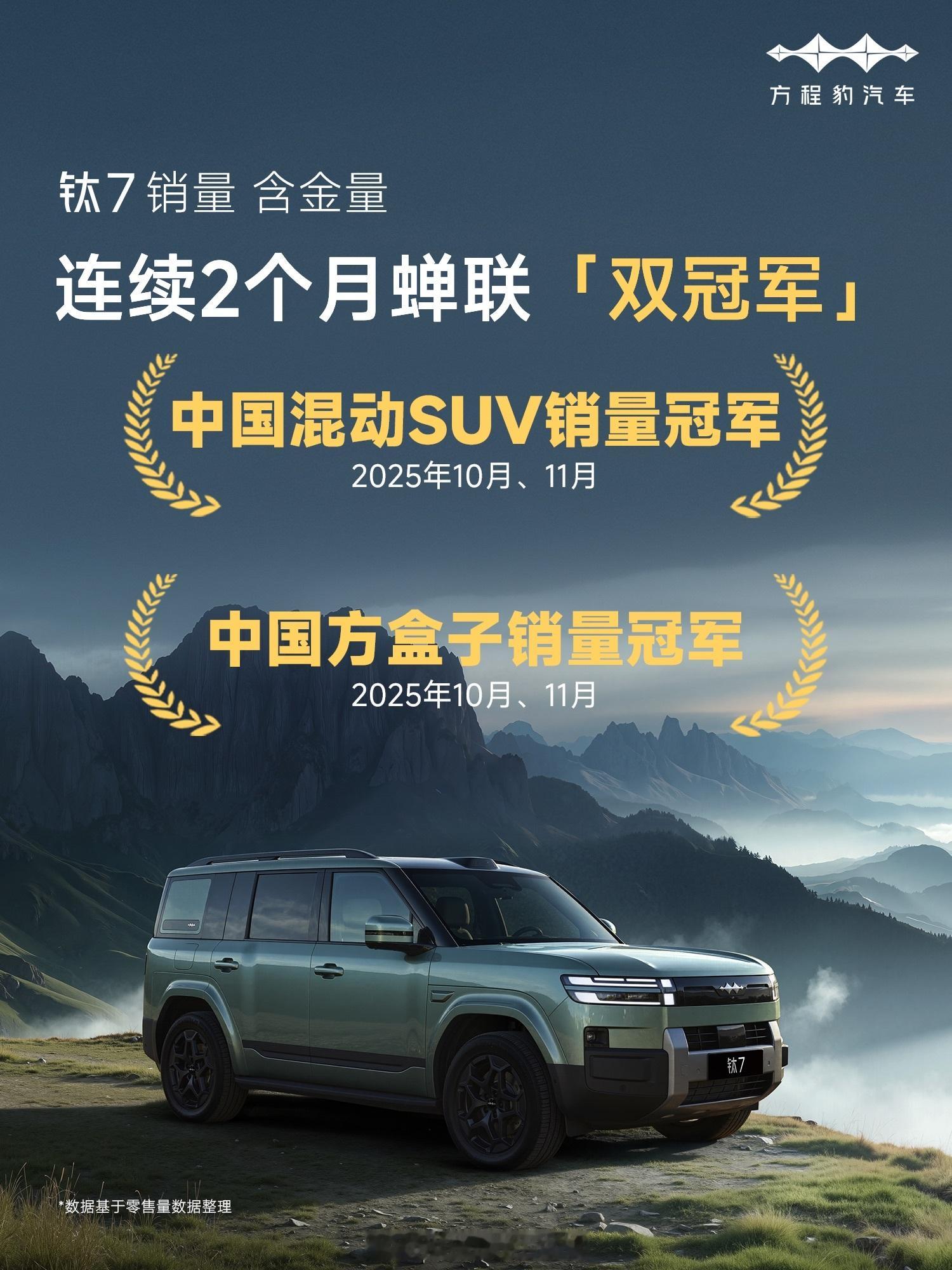 11月又卖了24019辆，钛7跻身中国混动销量TOP2！那问题来了，混动TOP1