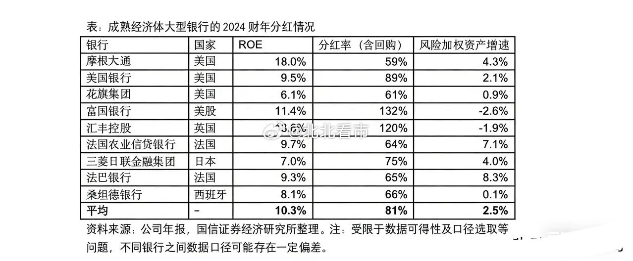 招行VS茅台：数据一对比，普通人该选谁一目了然！同样是A股核心资产，招商银行和贵