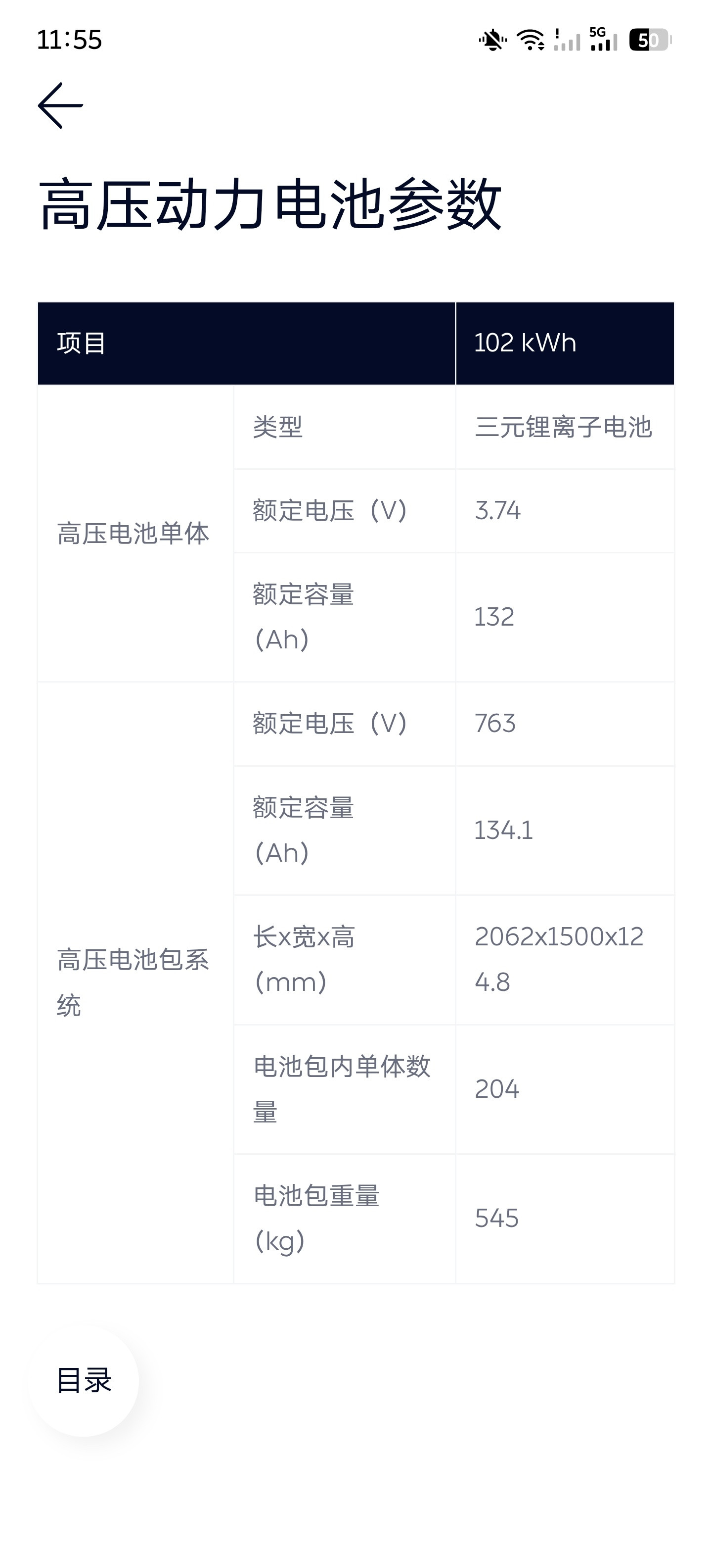 ET9、全新ES8的电池包厚度：125mm容量：102度，自重545kg。乐道L