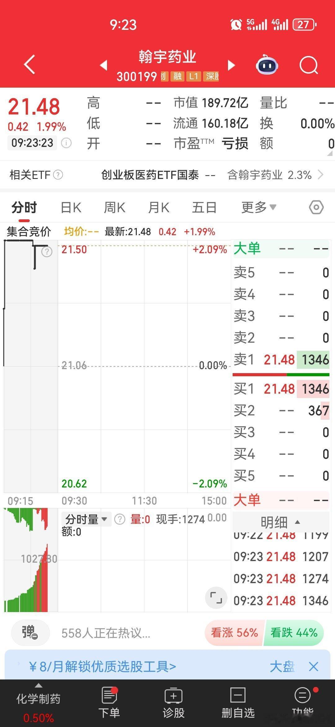 $翰宇药业sz300199$逢低关注[玫瑰]​​​