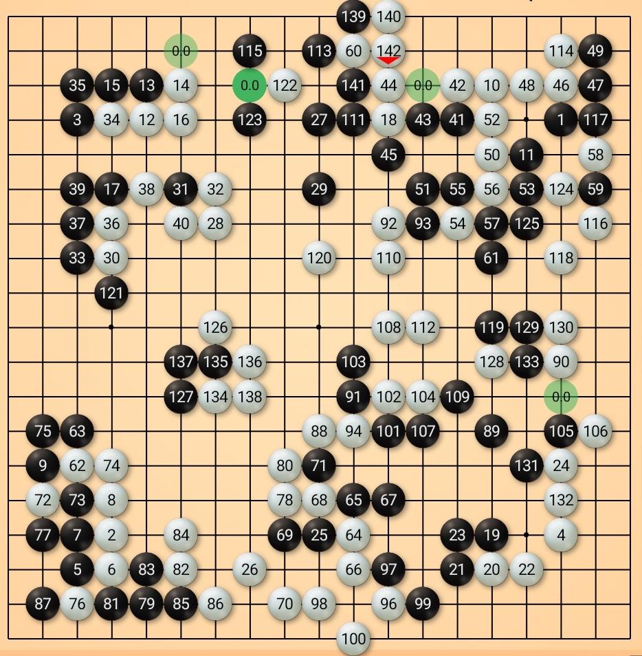 冤家路窄~倡棋杯鼎爷再败经理第20届倡棋杯中国职业围棋锦标赛第三阶段于4月