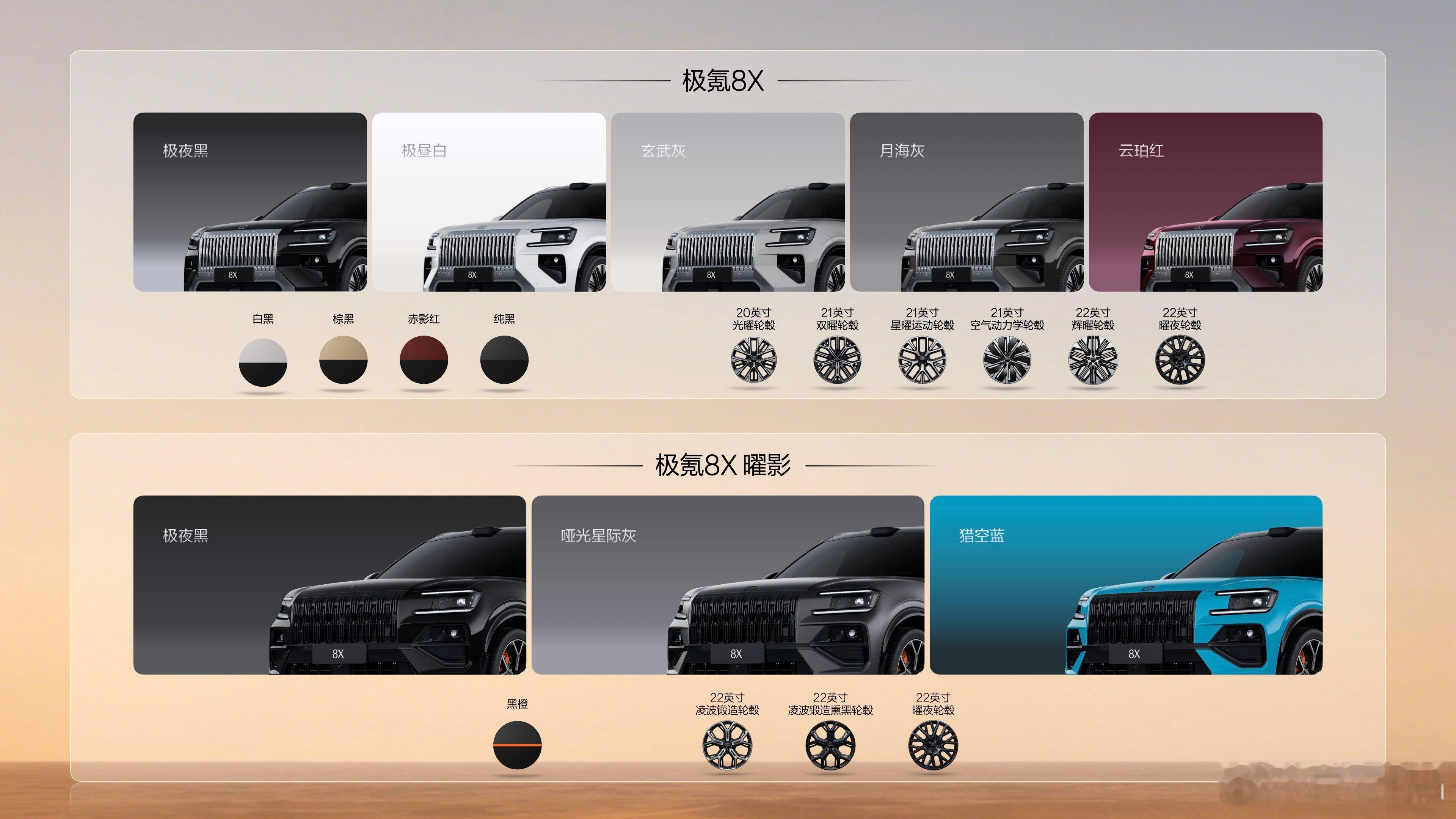 价格到位，产品力到位，销量不会低极氪8X29分钟大定破万！Ultra及以上版型