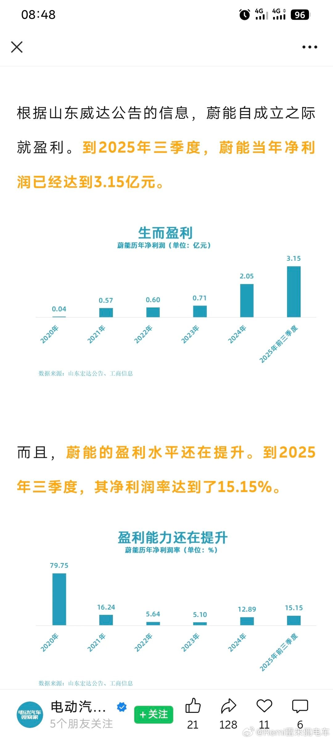 蔚来干了太多芸芸众生不能理解的事蔚来汽车