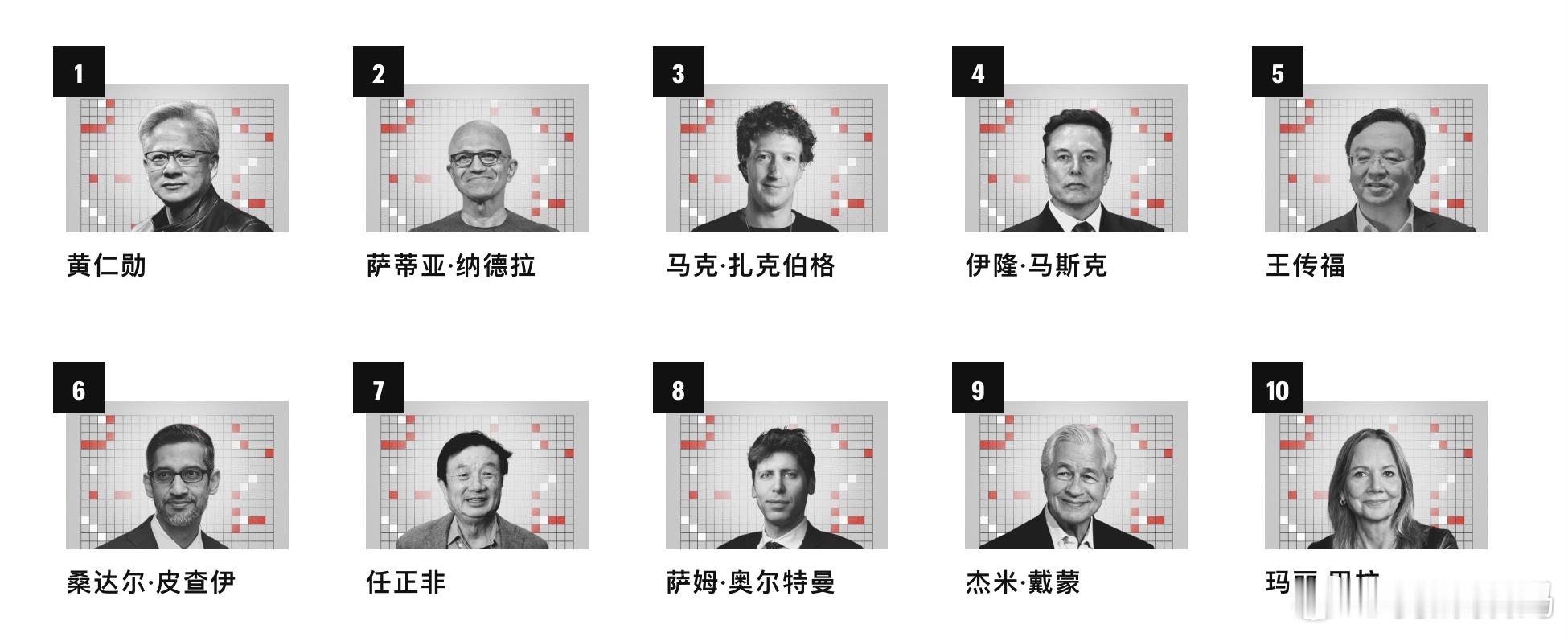 刚刷到《财富》榜单，王传福今年直接杀进全球商界影响力前五，去年还在19呢，这进步