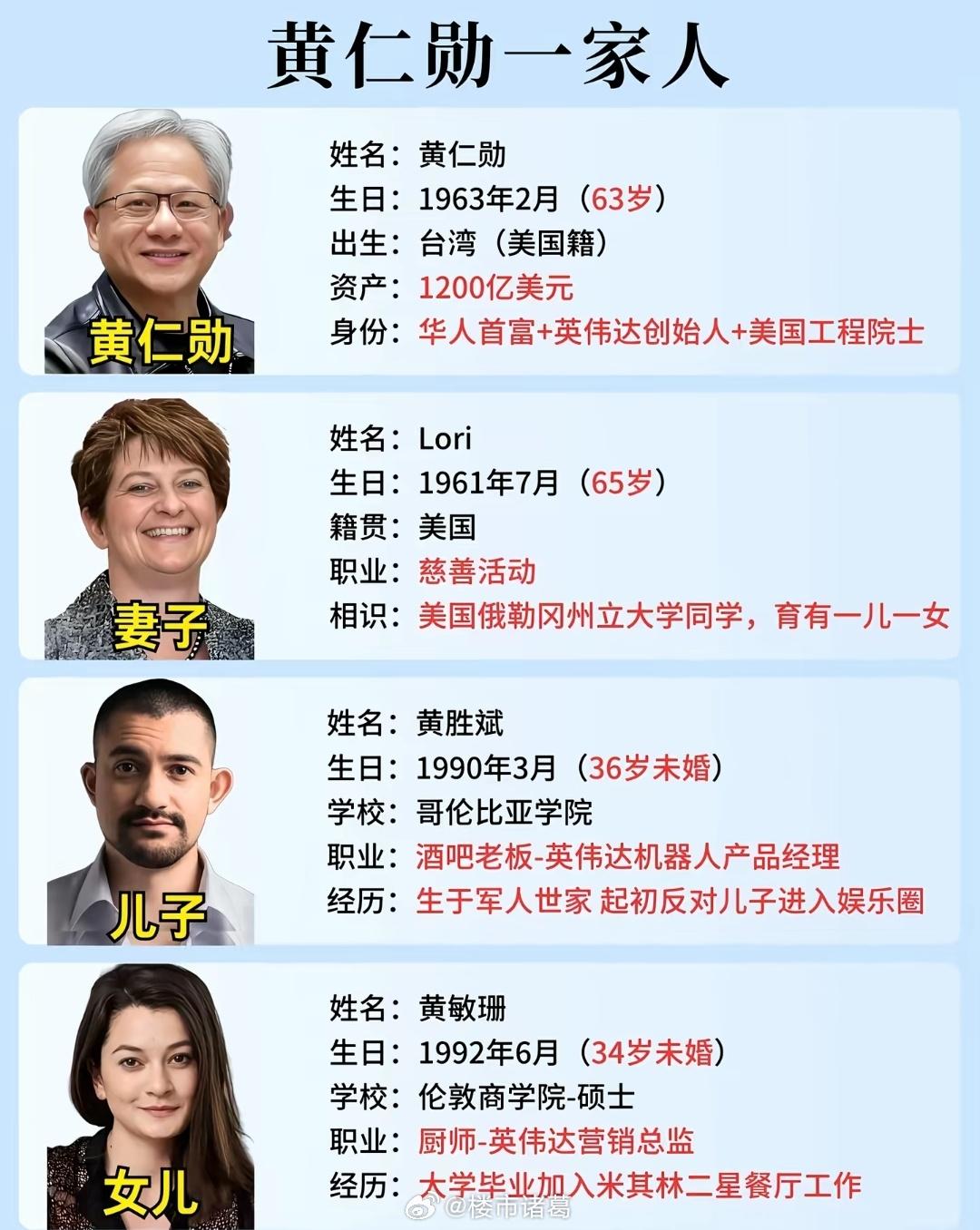 真正的顶级有钱人！