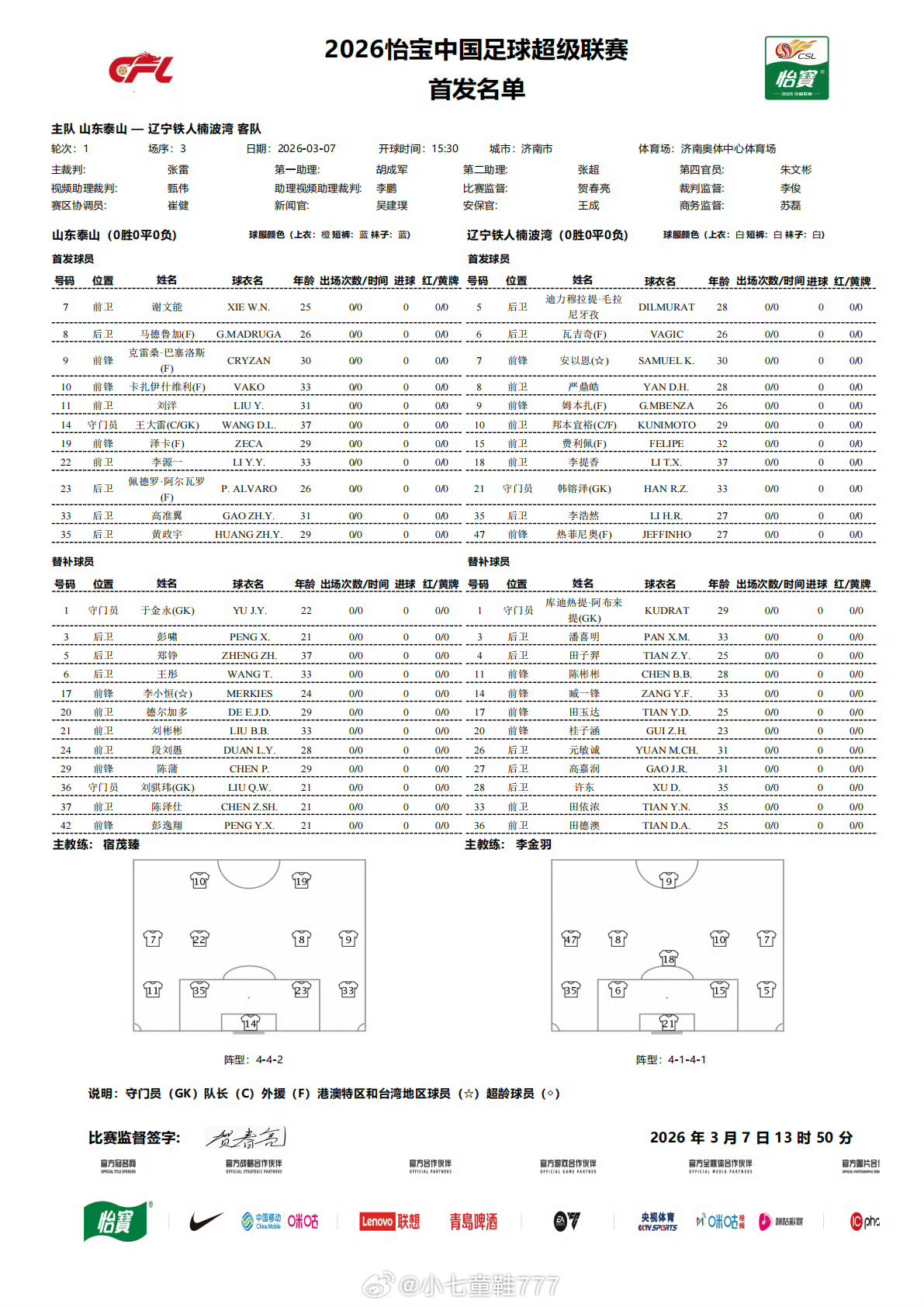 中超升班马辽宁铁人和重庆铜梁龙首秀亮相⚫天津津门虎vs重庆铜梁龙首发天津津门虎首
