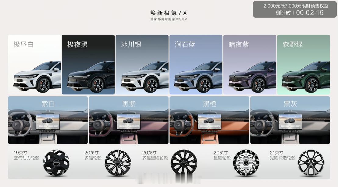 焕新极氪7x上市极氪7X的配色、轮毂来了。还有一堆重磅配置,个人最关心的还