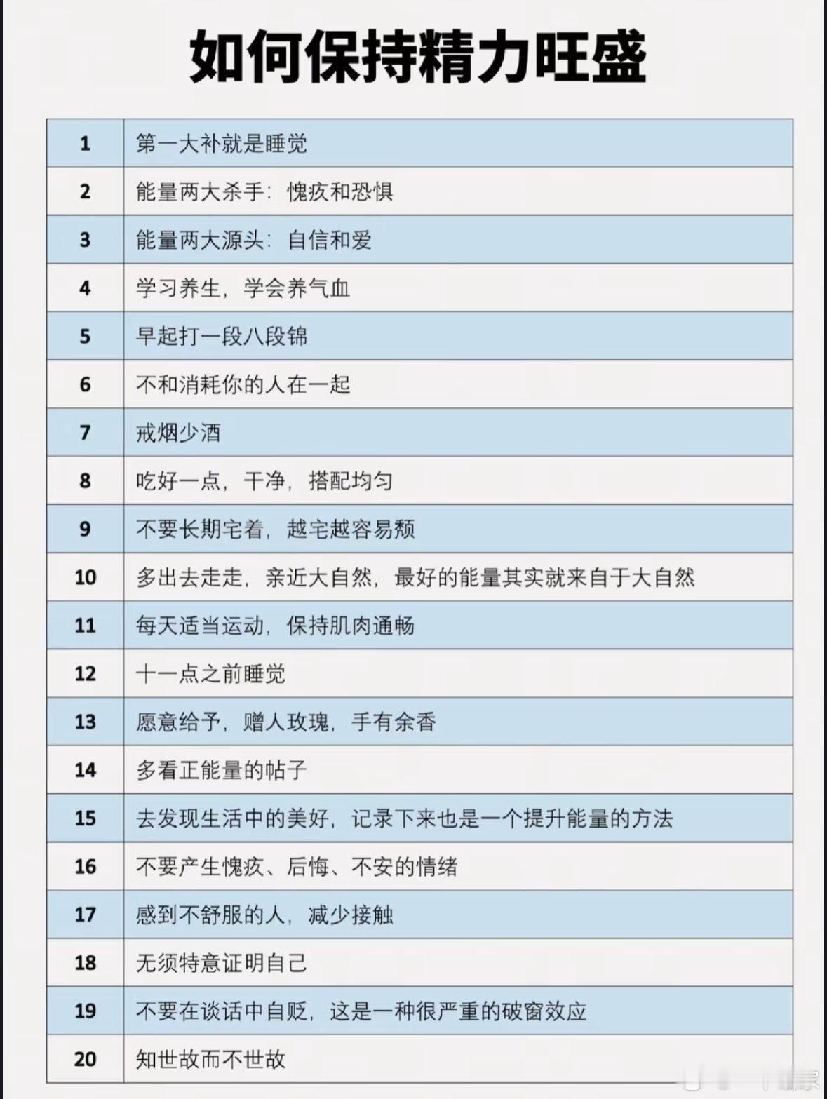 如何保持精力旺盛？​​​
