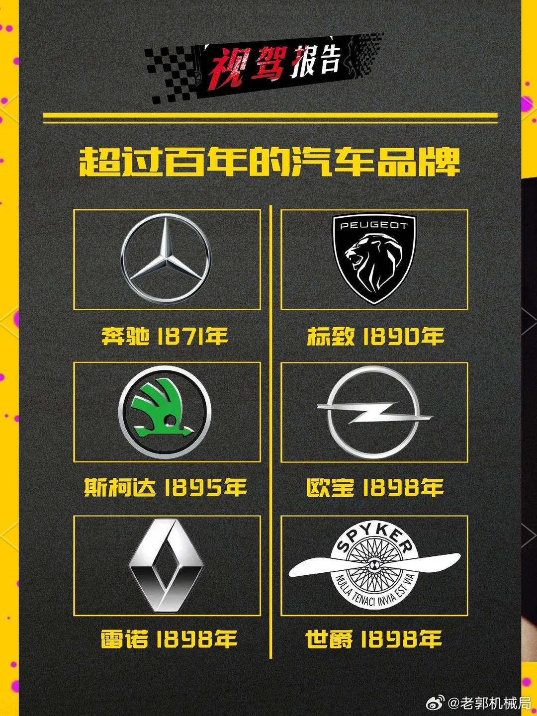 为什么说全世界公认法国车是最好的，但是谁买谁上当呢？现在叱咤车圈的狠角色，不少都