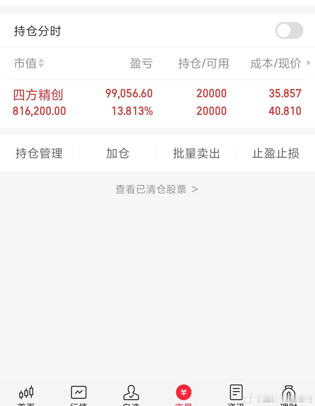 继续持有四方精创！感谢股市的馈赠！🙏🏻目前盈利，强者恒强，坚定信仰就有回报！