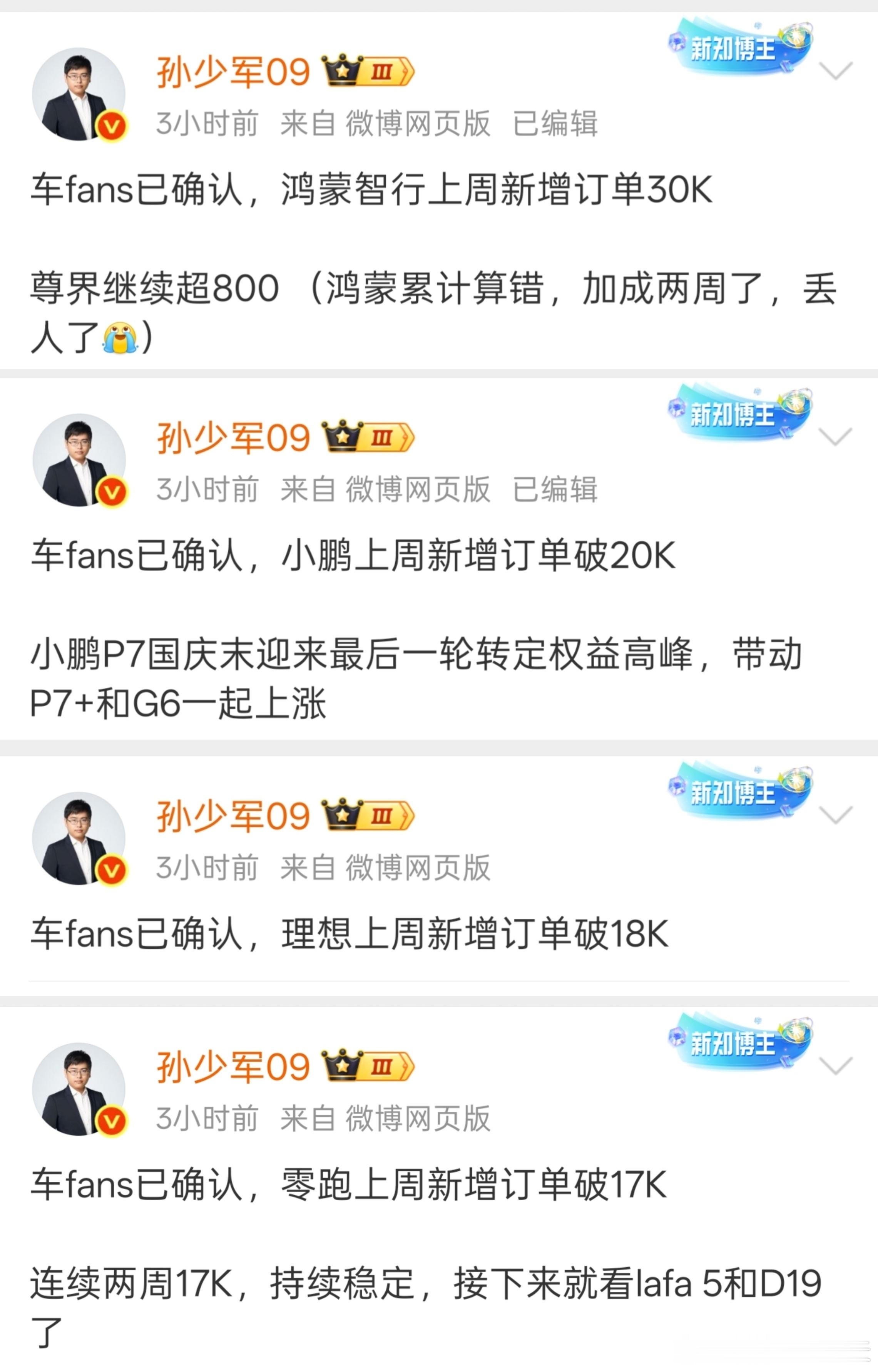上周新增订单Top4-鸿蒙智行30,000辆，其中尊界S800超800台，厉害