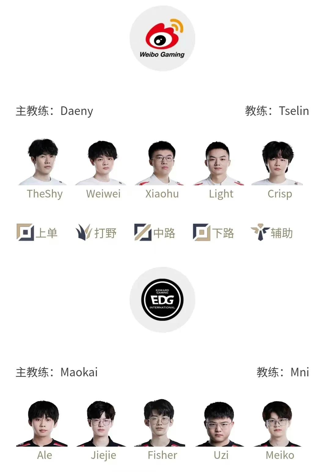 Fofo被换下，换上了小小飞FisherWBG对战EDG输赢已经不重要了就看