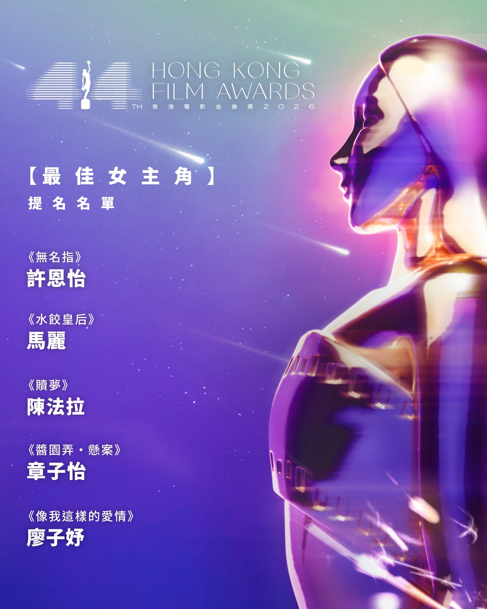 金像奖提名。梁家辉说：“我刚刚收到消息，我入围了香港电影金像奖的最佳男主角。