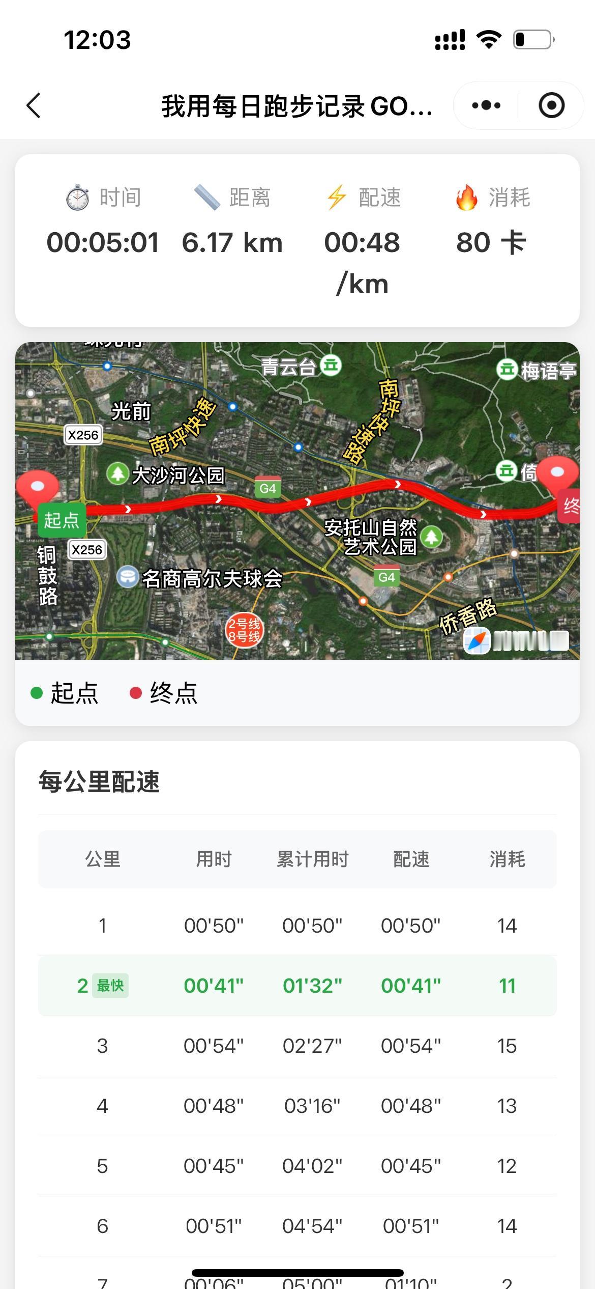 主要矛盾变成了：产品优化速度跟不上用户的反馈和增长我这个集产品、研发、代码、