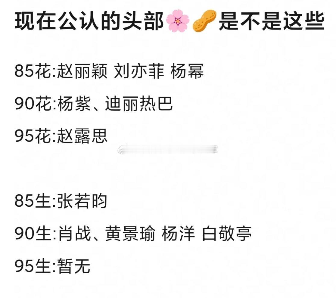 网友总结,各年龄段公认的头部🌸🥜,体感算不算权威85🌸赵丽颖