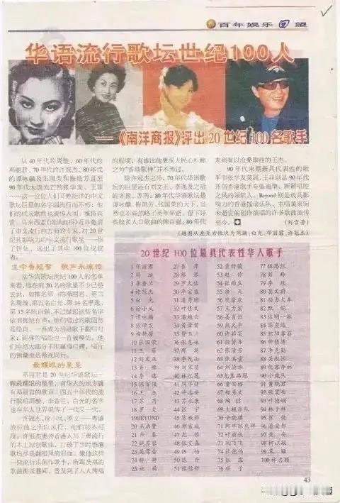 2000年马来西亚《南洋商报》评选华语乐坛当代十大女歌手：1、邓丽君2、徐小