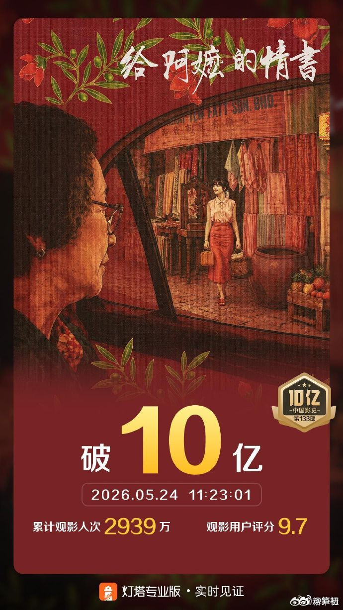 给阿嫲的情书票房破10亿看多了，你就会发现：他们要你支持的不是中国电影，是他们