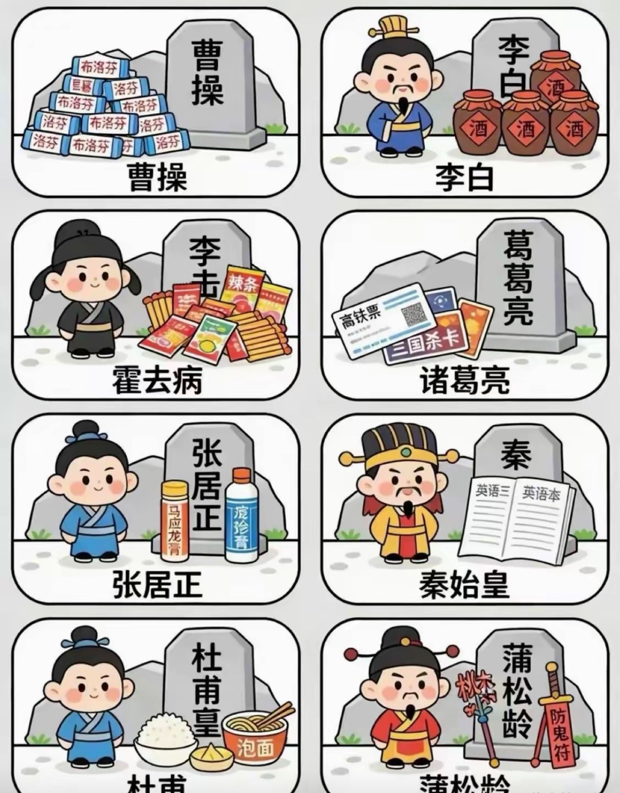 网友给古代名人的礼物！