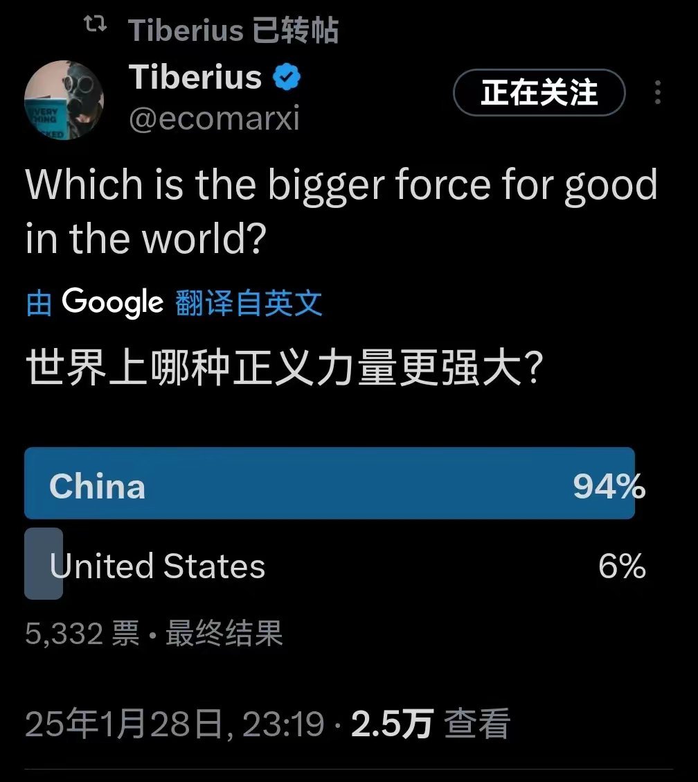 美国知名记者Tiberius在推特上发起了网络投票，评选“世界上哪种正义力量更强