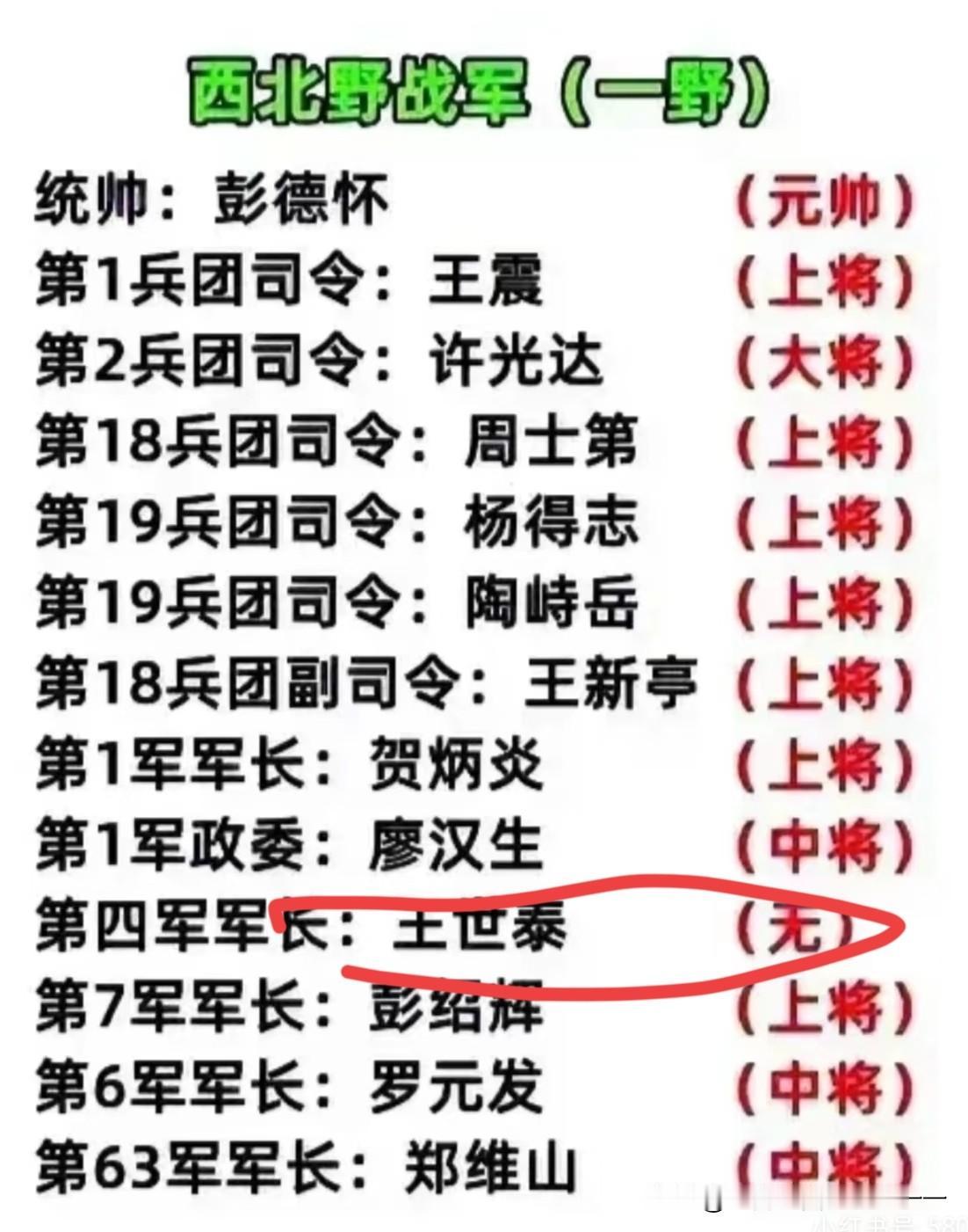 为何王世泰没授衔？