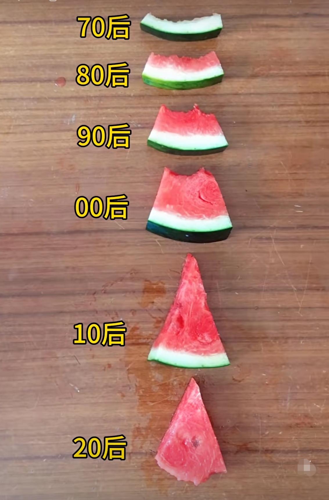 不同年龄段吃西瓜名场面[呲牙笑].