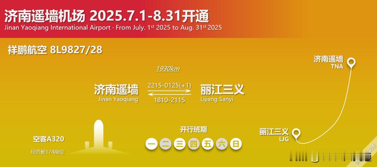 7.1日-8.31日间，祥鹏航空加开8L9827/28济南遥墙-丽江三义晚班航线