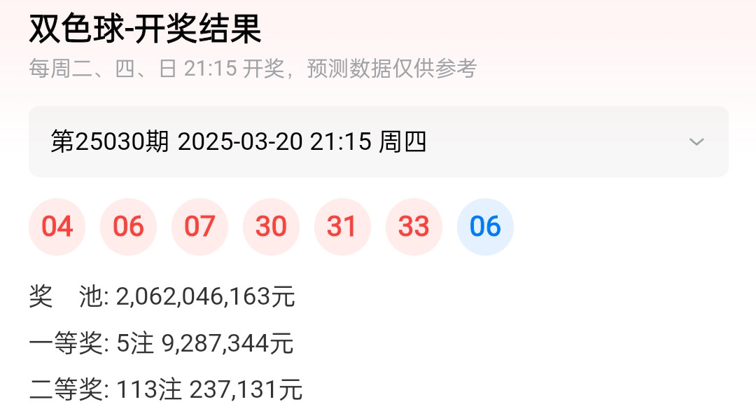 双色球25030期，一号之差，错失1.4亿元