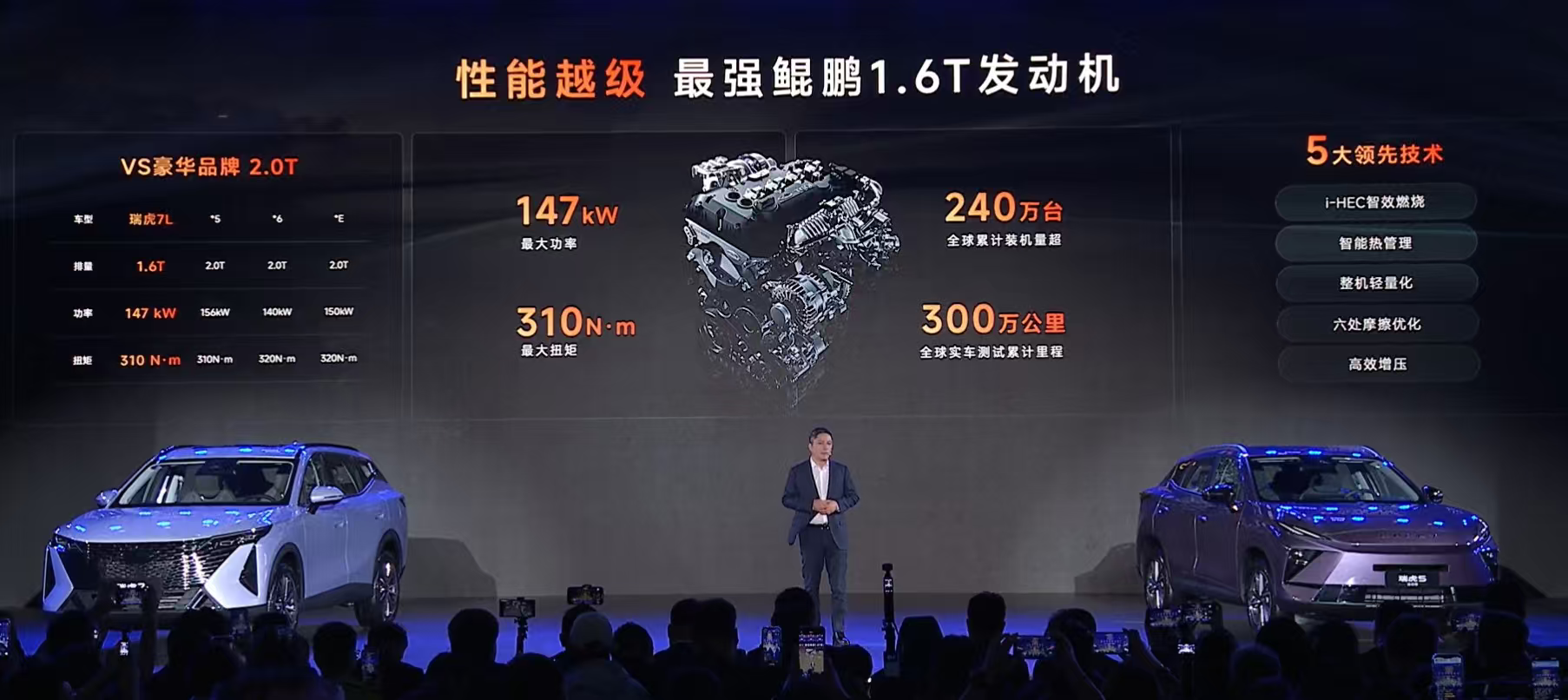 瑞虎5&瑞虎7全球上市发布会