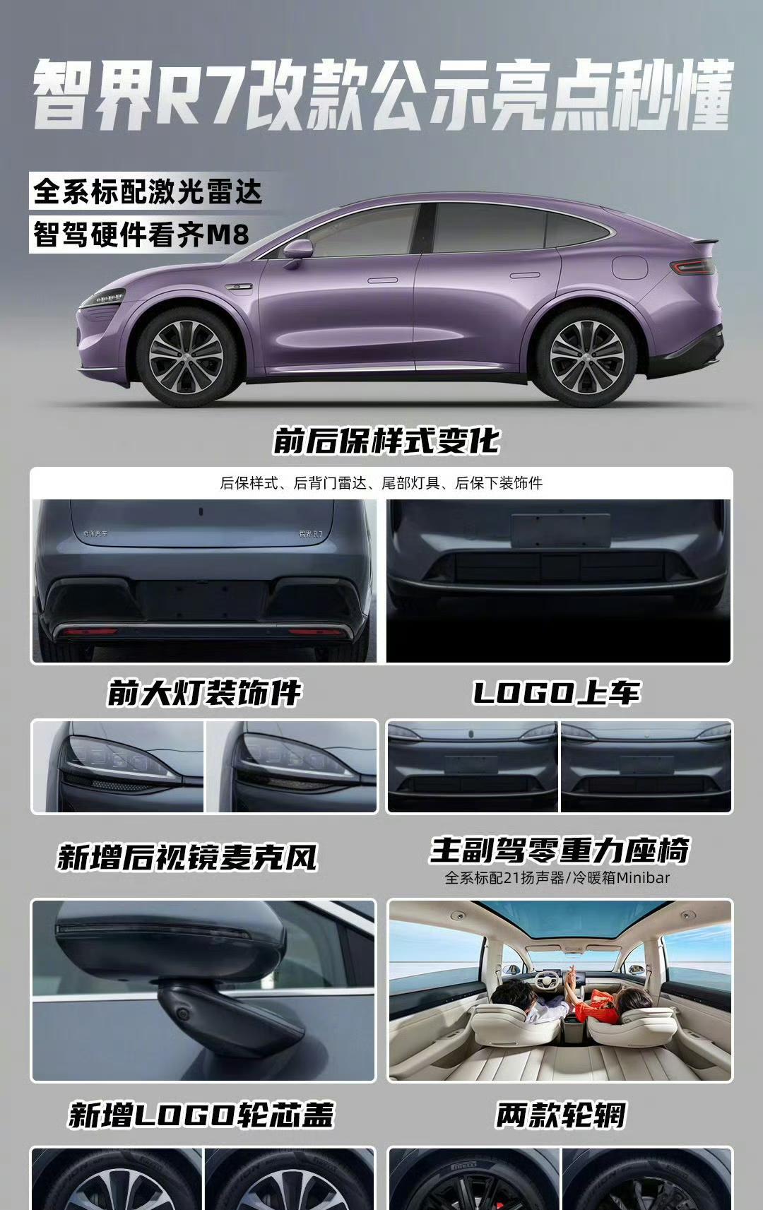 上市至今，智界S7销量累计36369辆2023年11月，115辆2023年1