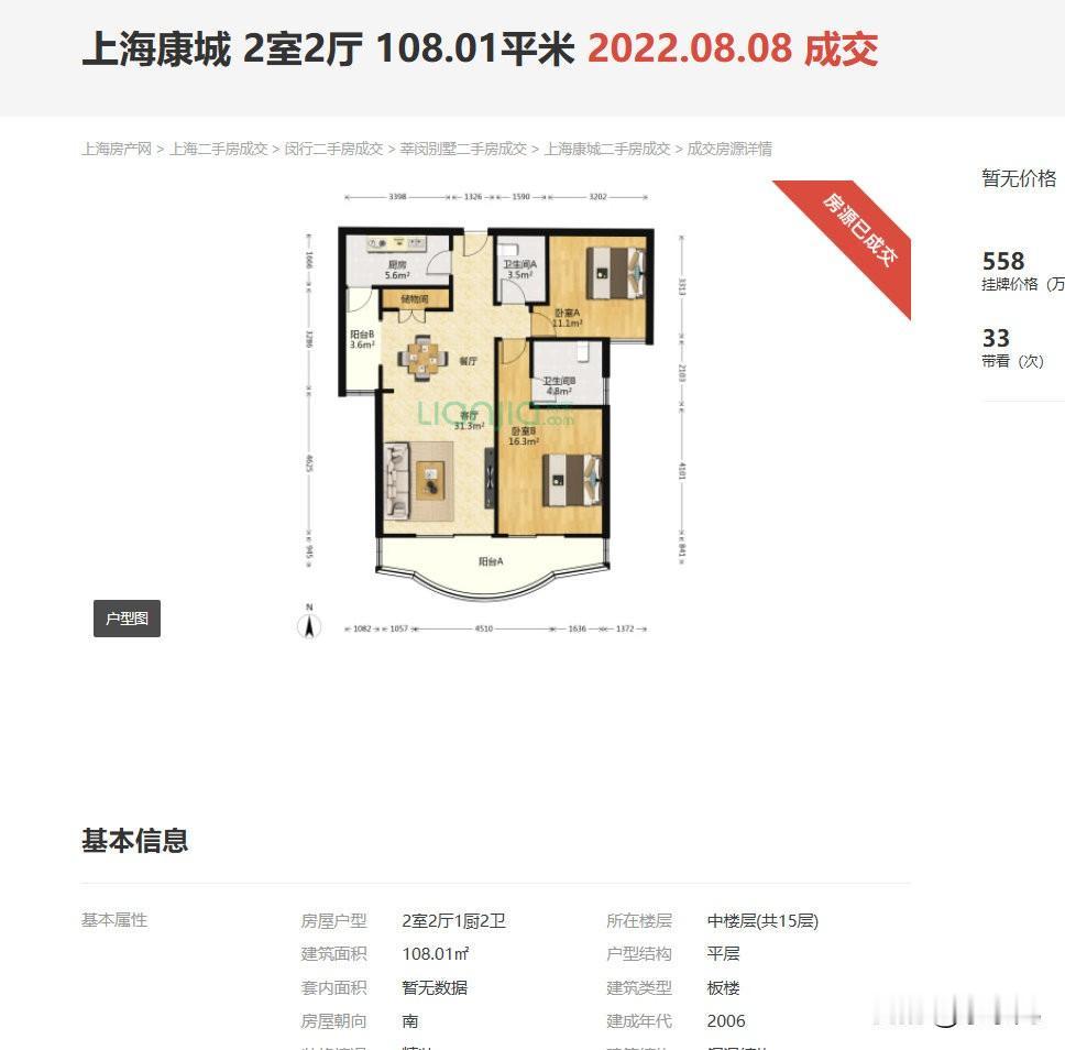 上海房产专家说上海房价3年内能回到之前的高点。相信这个的人也不多。因为现在上