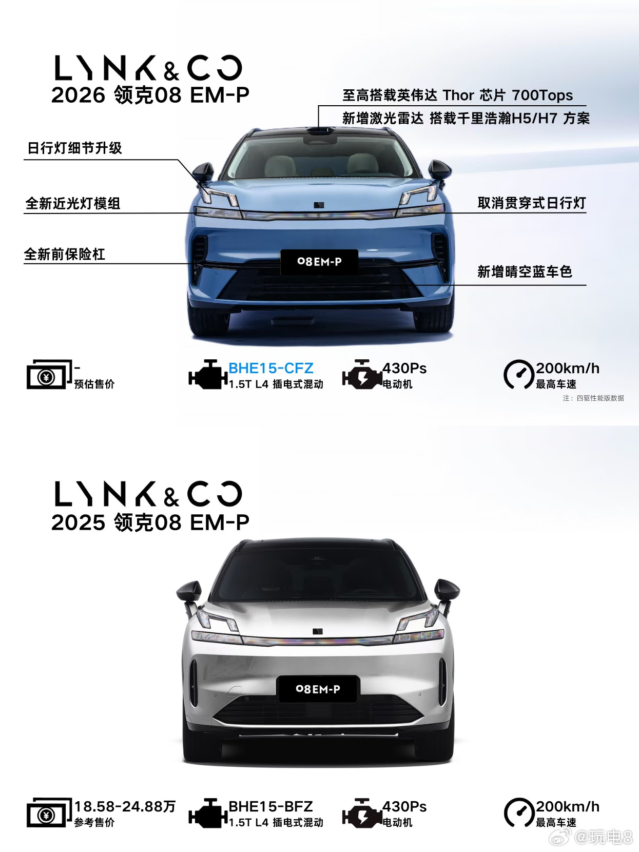 全新领克07和领克08上市时间公布——两款新车将于9月24日和9月25日上