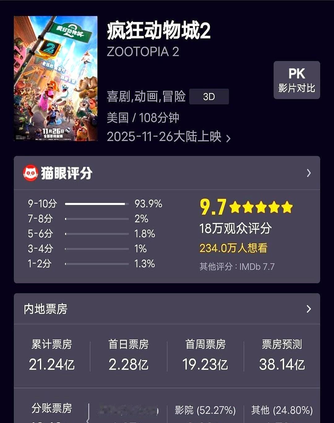 太邪门了！迪士尼这波把“赚中国人钱”玩成了“开卷考试”！现在网上吵翻了——有