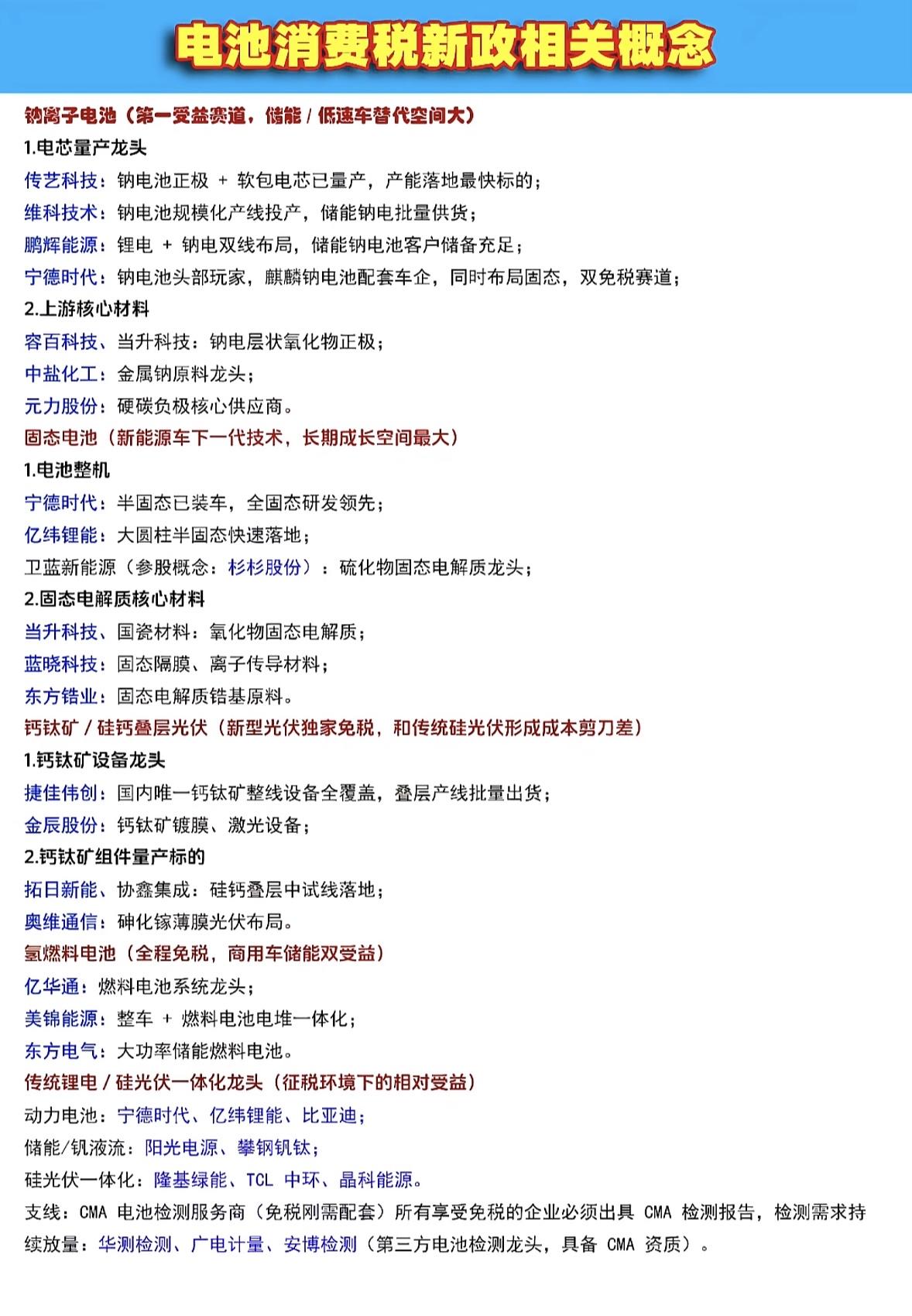 电池消费税新政解析，受益赛道大揭秘！电池消费税新政来了，这其中的门道可不少。