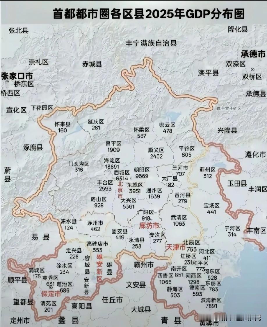2025年首都都市圈各区县市GDP数据水平情况示意图，图片里属于首都都市圈202