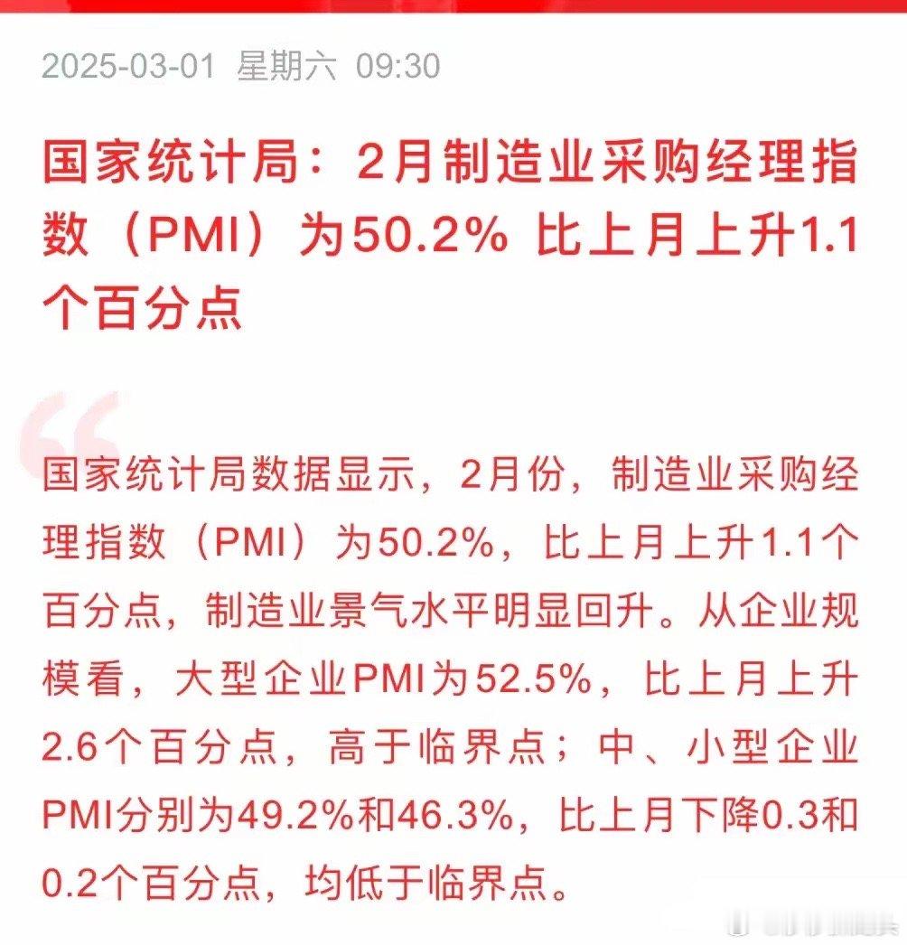 超预期，2月PMI环比上升1.1个百分点，下周稳了吗？国家统计局最新数据显示，2