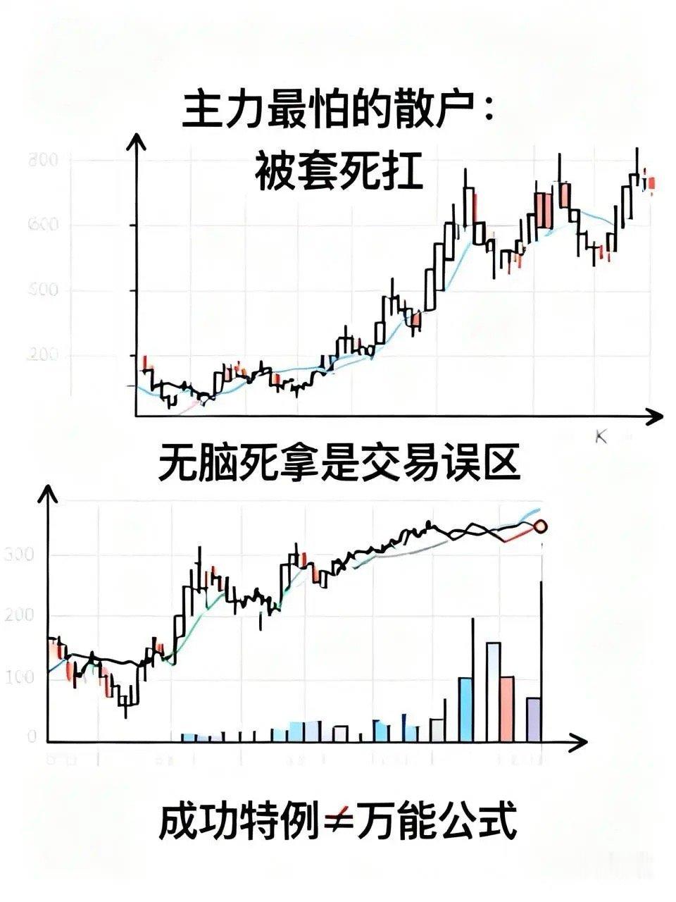 炒股久了，经常听到一句很安慰人的话，主力最怕的散户，就是被套死扛的人。只要股票不