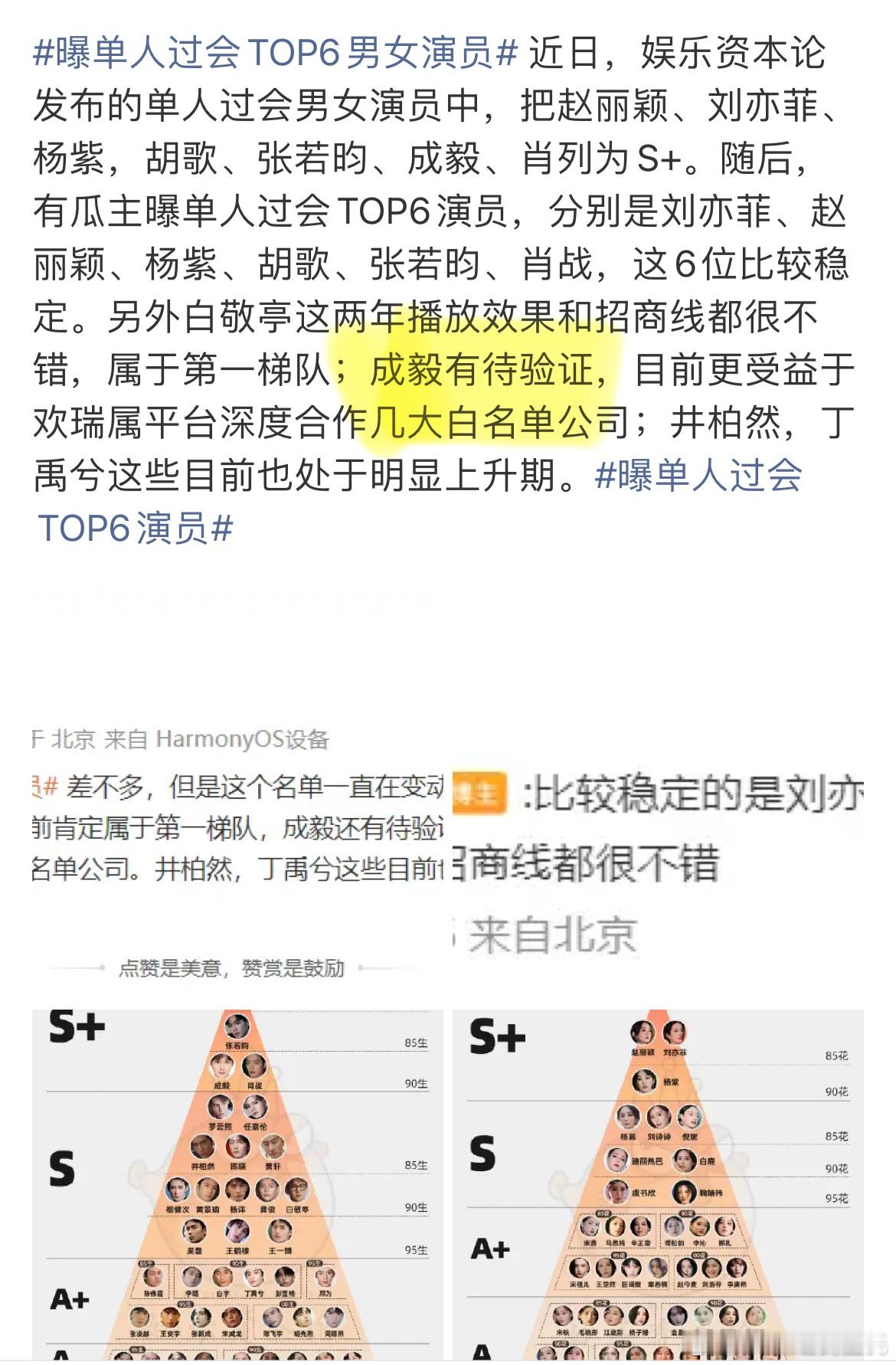 曝单人过会TOP6男女演员因为“娱乐资本论”昨天给成毅写的抬咖软文，今天这个热搜
