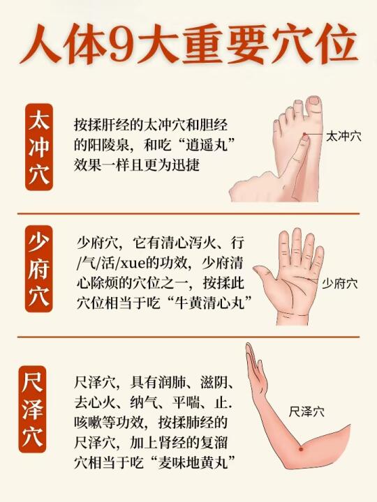 人体暗藏的9大穴位，奇妙的功效，记得收藏