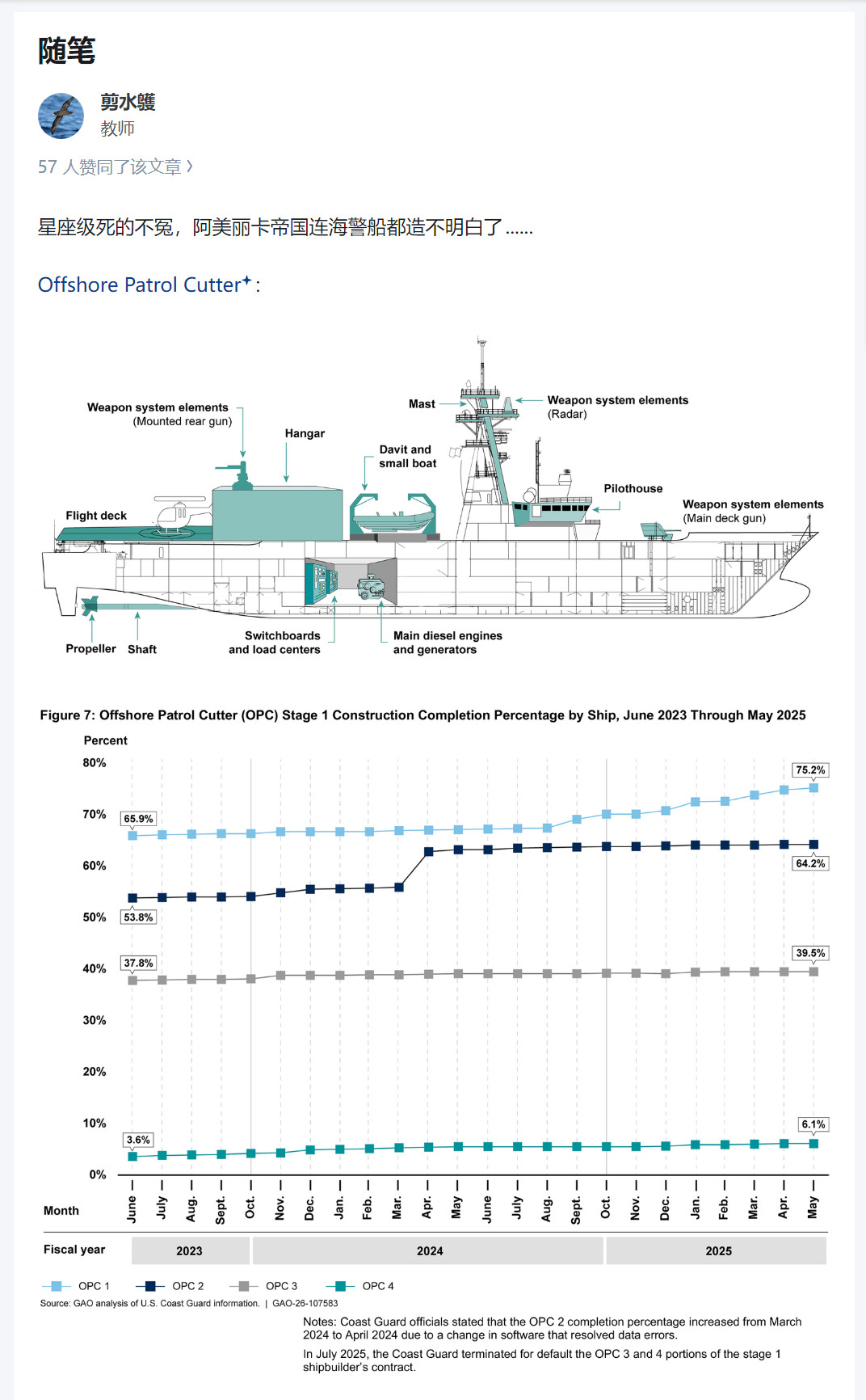 🔻知友：“星座级死的不冤，阿美丽卡帝国连海警船都造不明白了......”🔻这