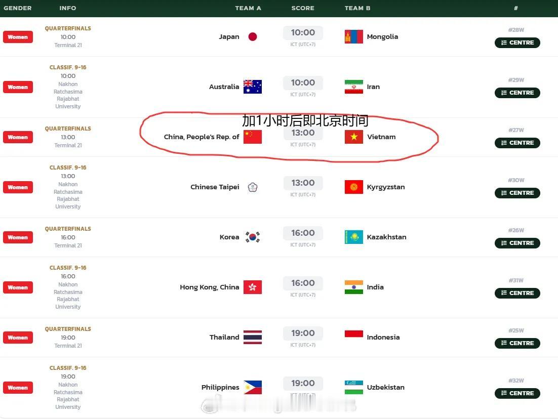 【U18女排亚锦赛】1/4决赛赛程:U18中国女排3战3胜获