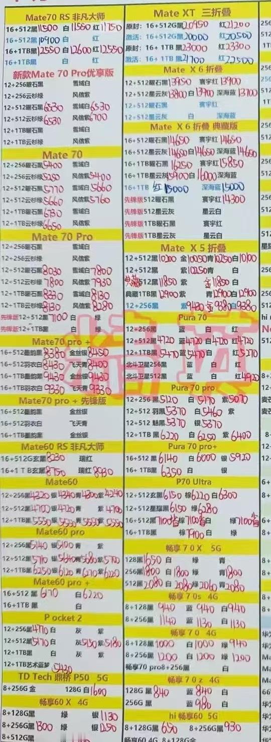 最新华为手机系列价格更新，Mate系列小跌了华为手机​​​