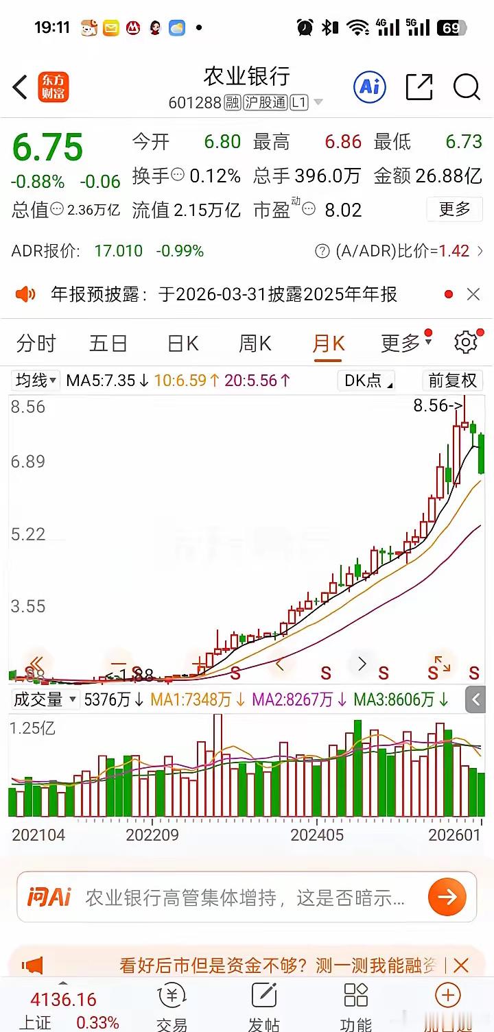 股民如果不贪心，战胜99.5%的人是很容易的。一个普通打工仔，也能轻松攒下百万身