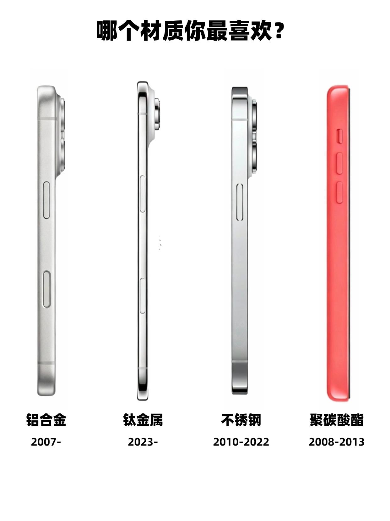 iPhone历代材质汇总，钛金属是巅峰了！不锈钢的质感虽然超级好，特别是亮面不