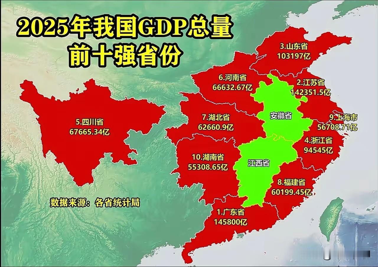 从这张图我们可以看出，我国经济重心主要集中在东部沿海与中部地区。首先，广东、